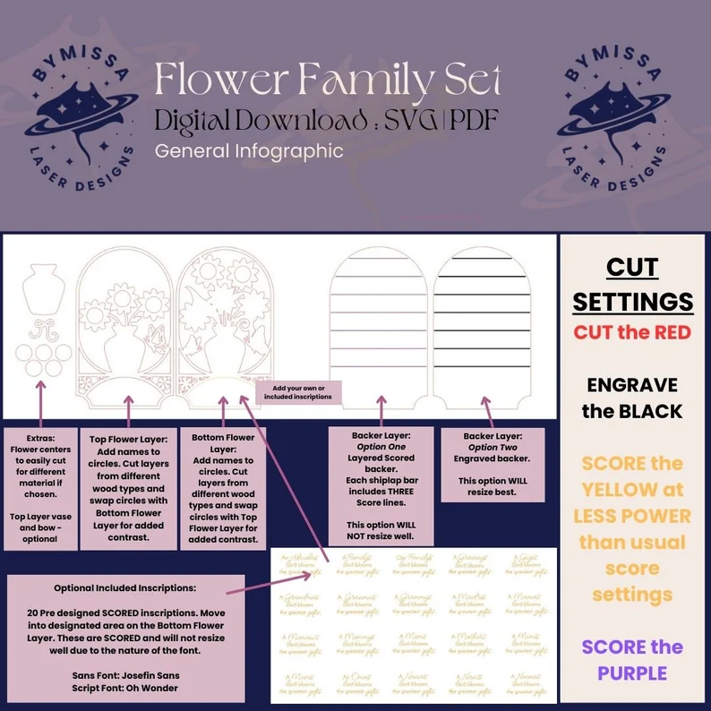 Conjunto de familia de flores - Imagen 6