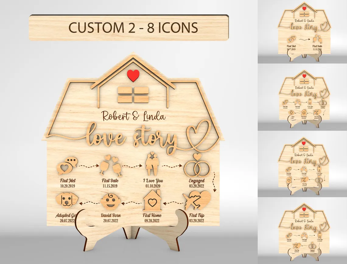 Letrero de casa con linea de tiempo de historia de amor personalizado
