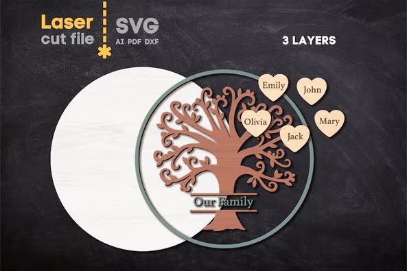 Árbol genealógico - Imagen 2