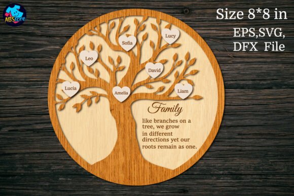 Árbol genealógico - Imagen 2