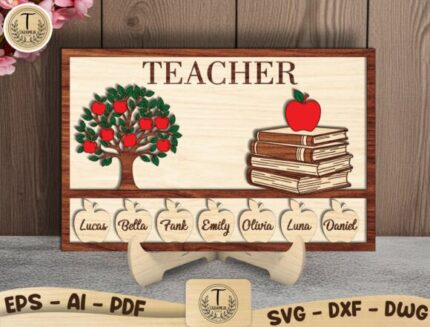Letrero personalizado para profesor