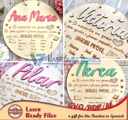 Placa profesores recuerdos alumnos fin de curso