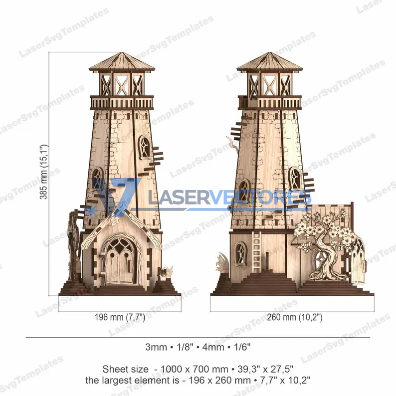 Faro Costero - Imagen 8